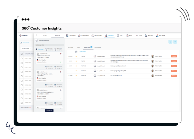 access_customer_insights_within_CrmOne_software_and_make_strategic_changes