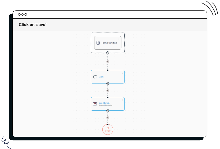 after_setting_up_entire_workflow_save_the_follow_up_automation