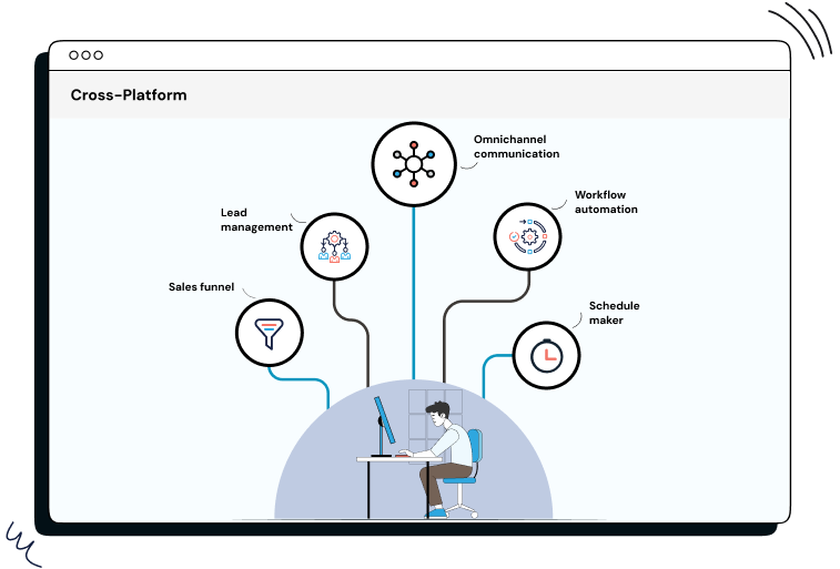 extend_CRM_capabilities_with_marketing_automation