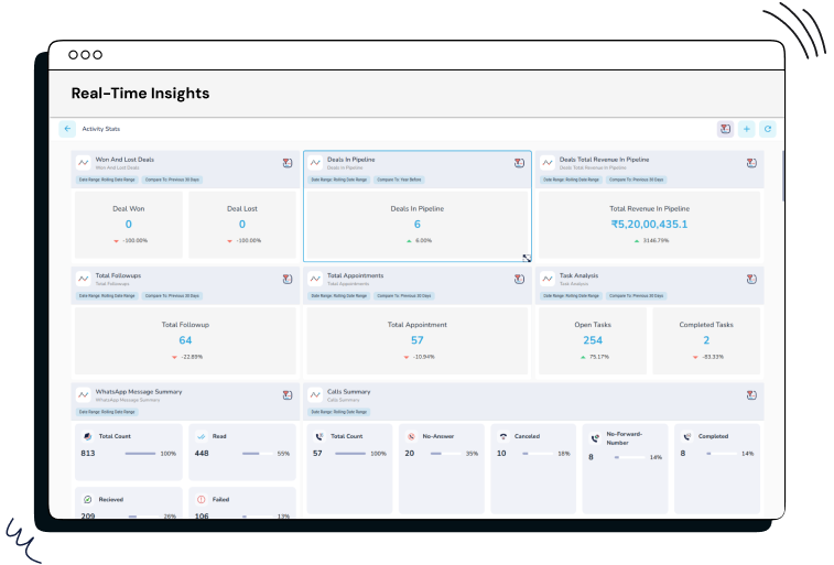 generate_real_time_data_reports_and_enhance_your_decisions