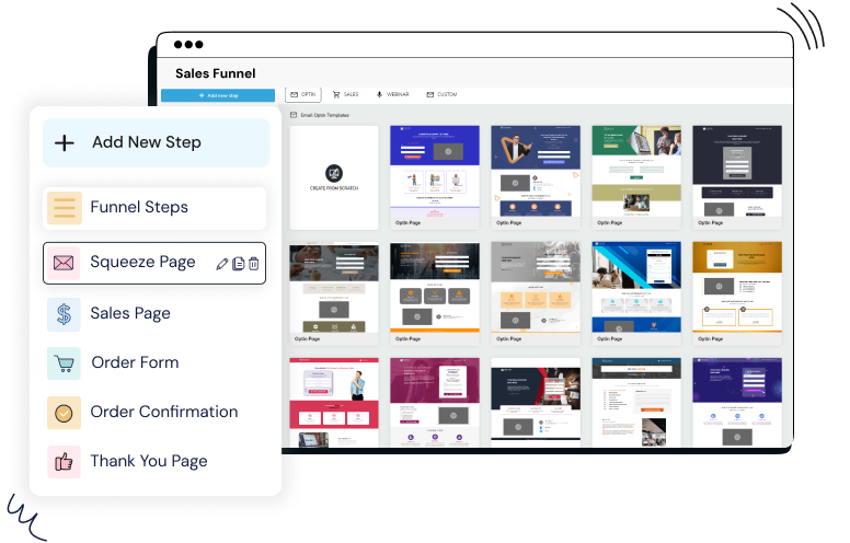 high_converting_sales_funnel