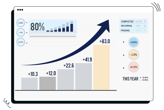 leverage_CrmOnes_social_media_management_and_track_campaign_performance