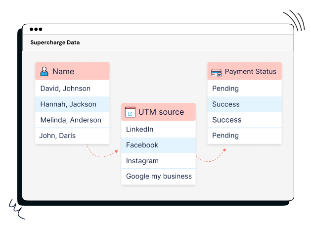 make_informed_decisions_with_real_time_insights