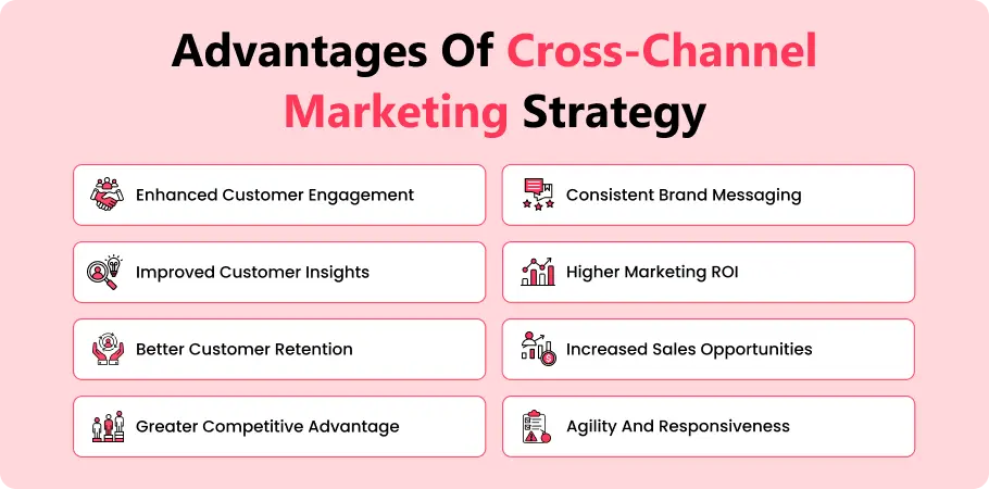advantages_of_cross_channel_marketing_strategy