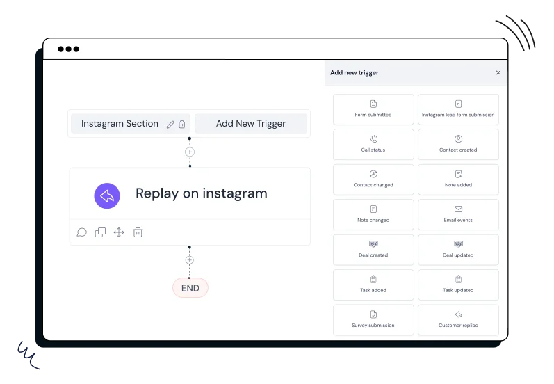 automate_workflowes_in_CRM