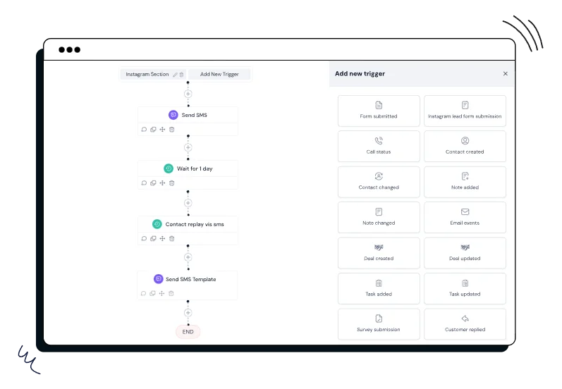 automated_triggers_in_CRM