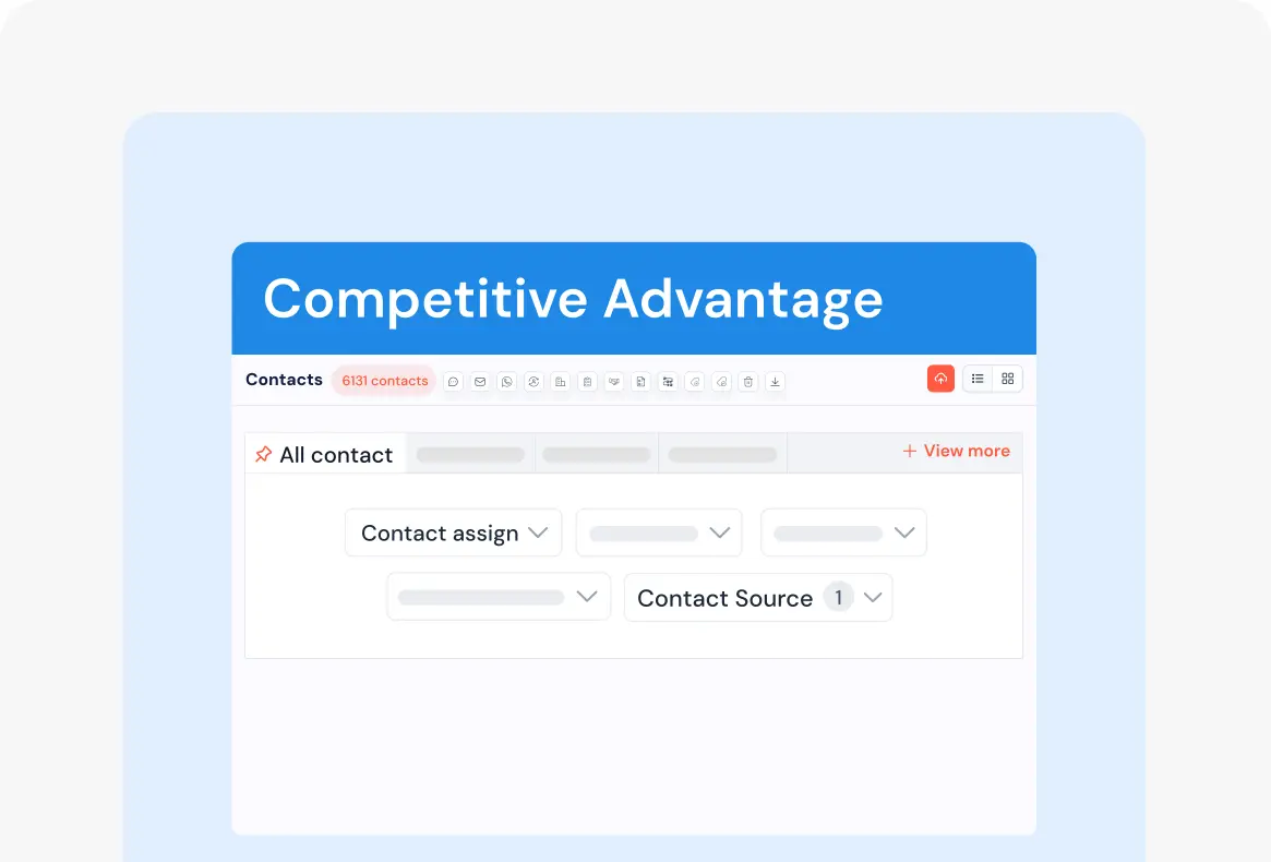 competitive_advantage