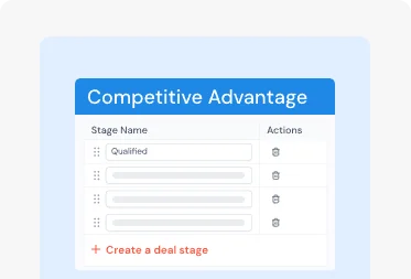 competive_advantage