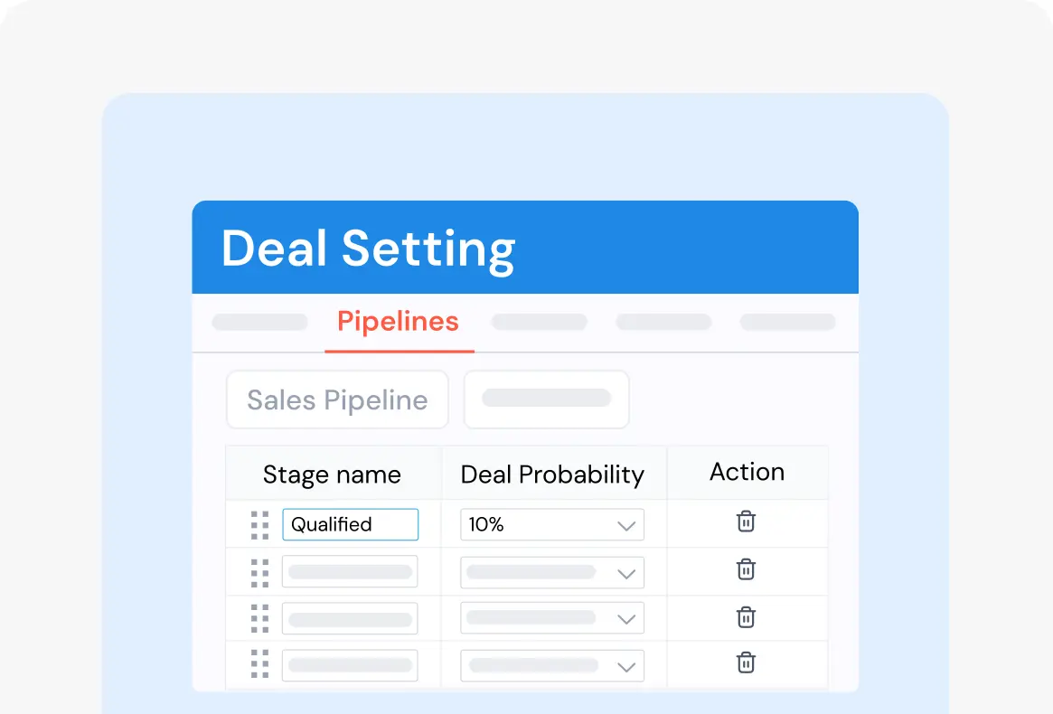 complete_pipeline_visibility
