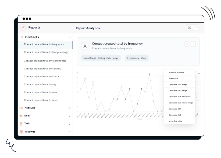 data_reporting_and_analyticss_in_CRM