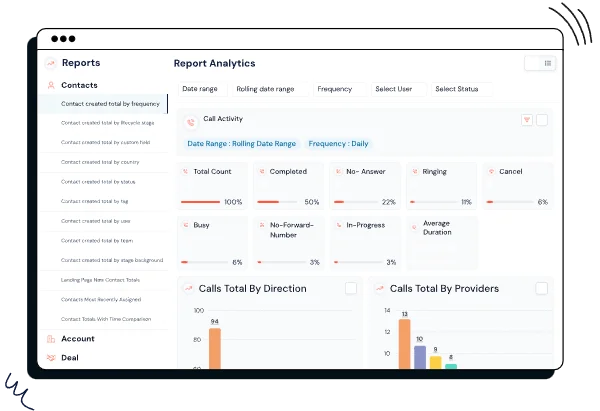 empower_your_business_with_CrmOnes_powerful_data_reporting_tool