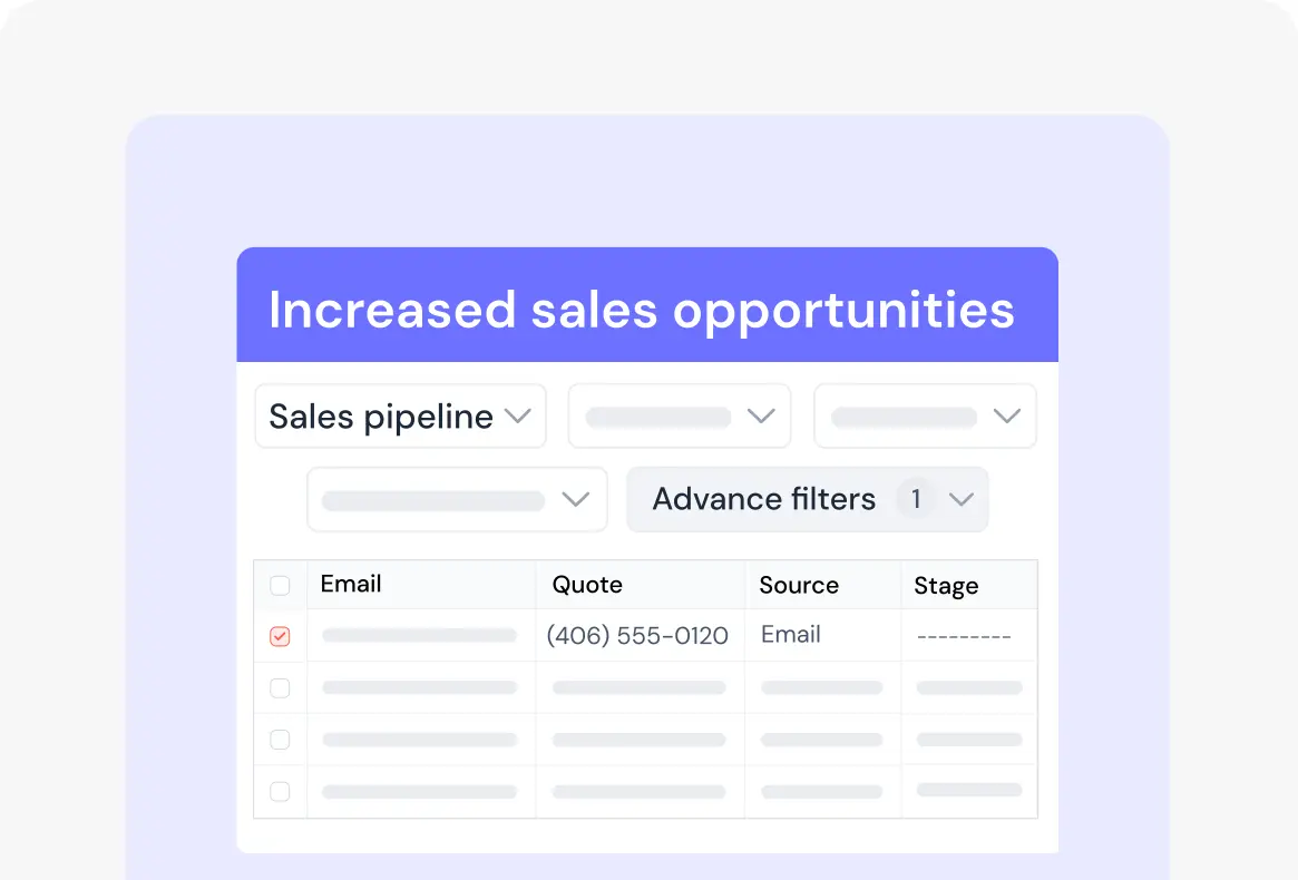 increased_sales_oppurtunities