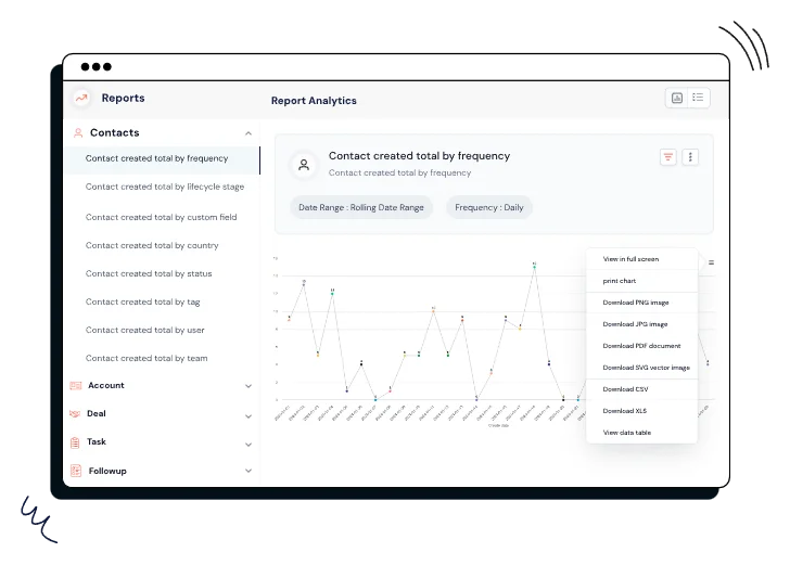 reportings_and_analysis_in_CRM