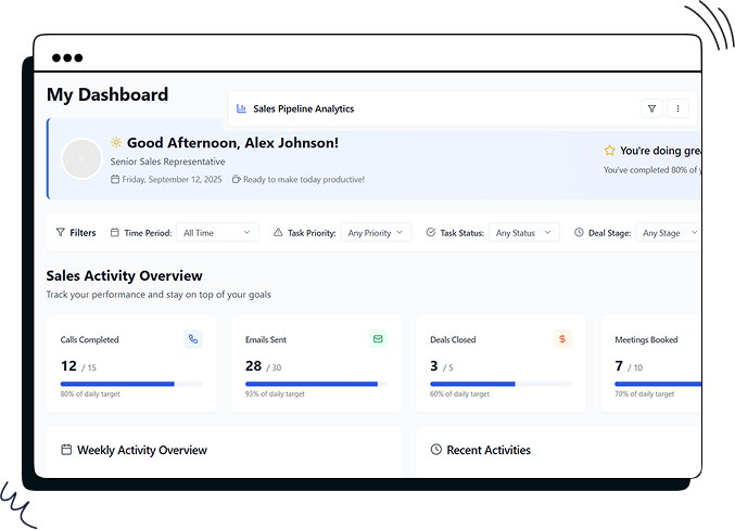 Create professional dashboard