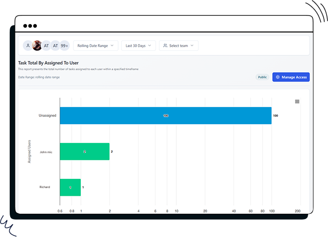Reporting Tools