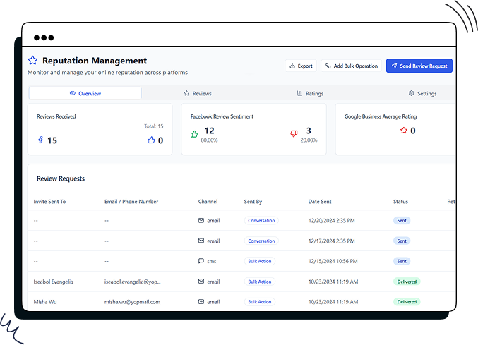 Social Media Reputation with CRMOne