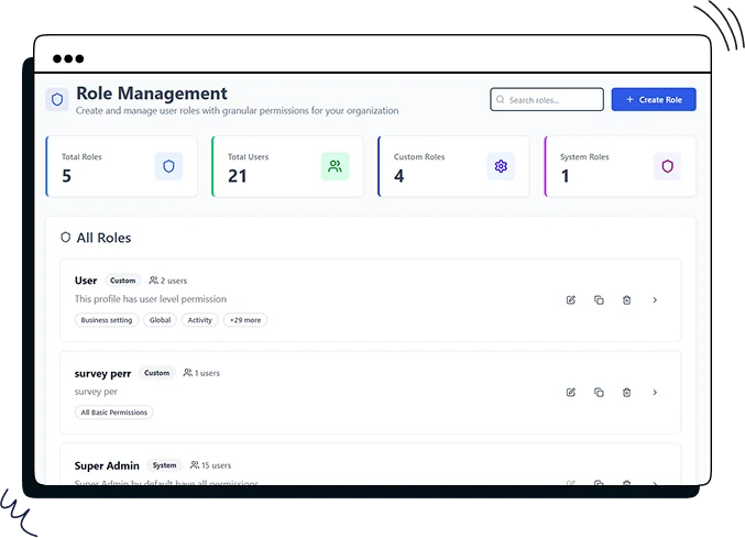 Unique Identifications